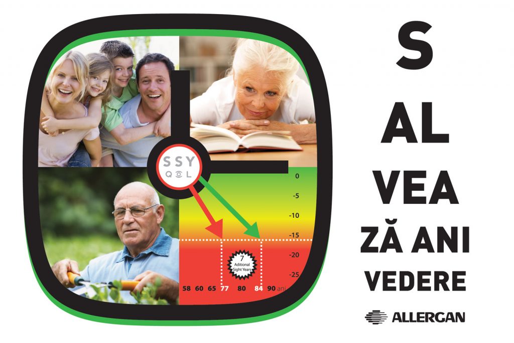 pot fi concediați din cauza vederii slabe